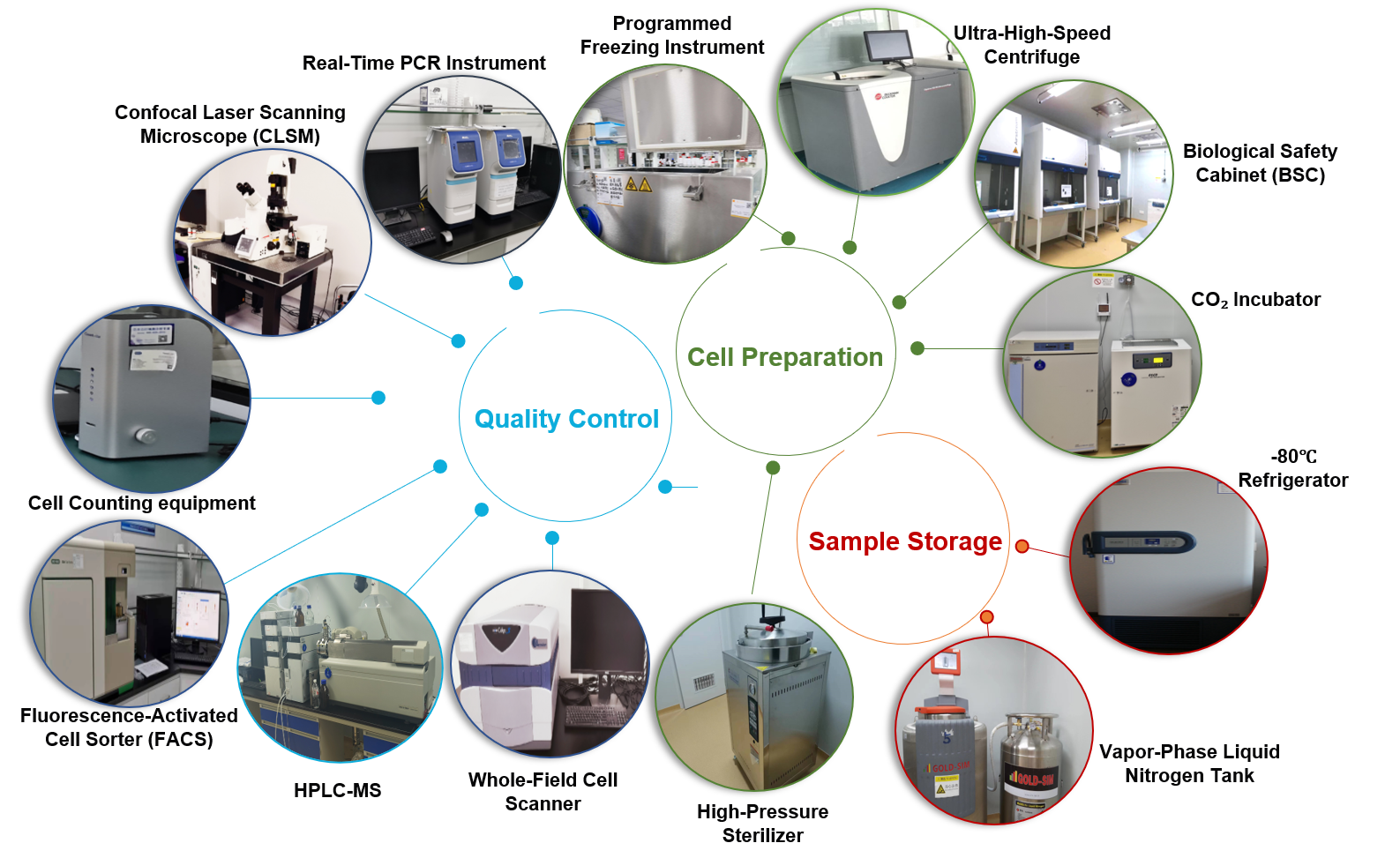 1770260914143872.png 设备清单-english.png